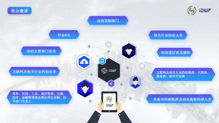 深圳互联网技术与应用博览会 解码软件开发新趋势与未来蓝图